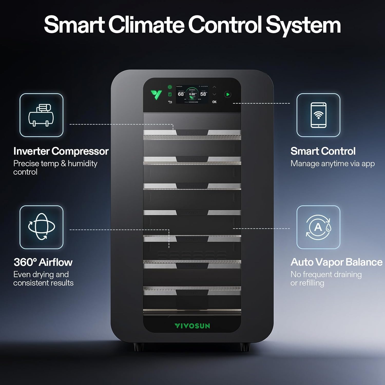 VIVOSUN Smart Post-Harvest Box, Drying Machine with Temperature Humidity Control System, Storage Container Auto-Dryer Cabinet with Remote APP Control, Custom Programs