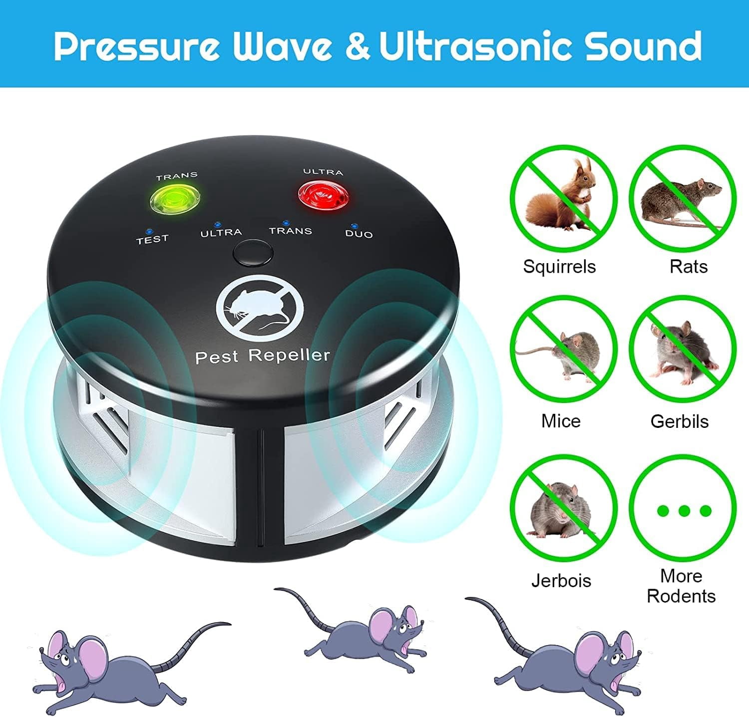 Squirrel Ultrasonic Repelent, Electronic Rodents Mice Repeler Mouse Deterrent, 360 Degree Multiple Pest Control 3 in 1 Pressure Wave Repelant for Indoor