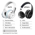 thumbnail image 6 of Over Ear Headphone, HiFi Audio Stereo & Wireless Bass Headset, w/ Mic Volume Control Noise cancellation On-Ear Headphone, Foldable Comfortable, Wireless Wired Mode for Kids, Adults, Phone, Home Office, 6 of 6
