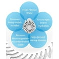 thumbnail image 4 of Pet Life ® 'Auto-Myst' 2-in-1 Filtered Water Dispenser and Food Bowl - Replacement Filters - 6 Pack, 4 of 4
