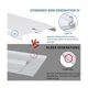 thumbnail image 3 of Portable Air Conditioner Window Kit with 2 in 1 Coupler, Universal AC Window Vent for Hose 5.1Inch/, 3 of 5