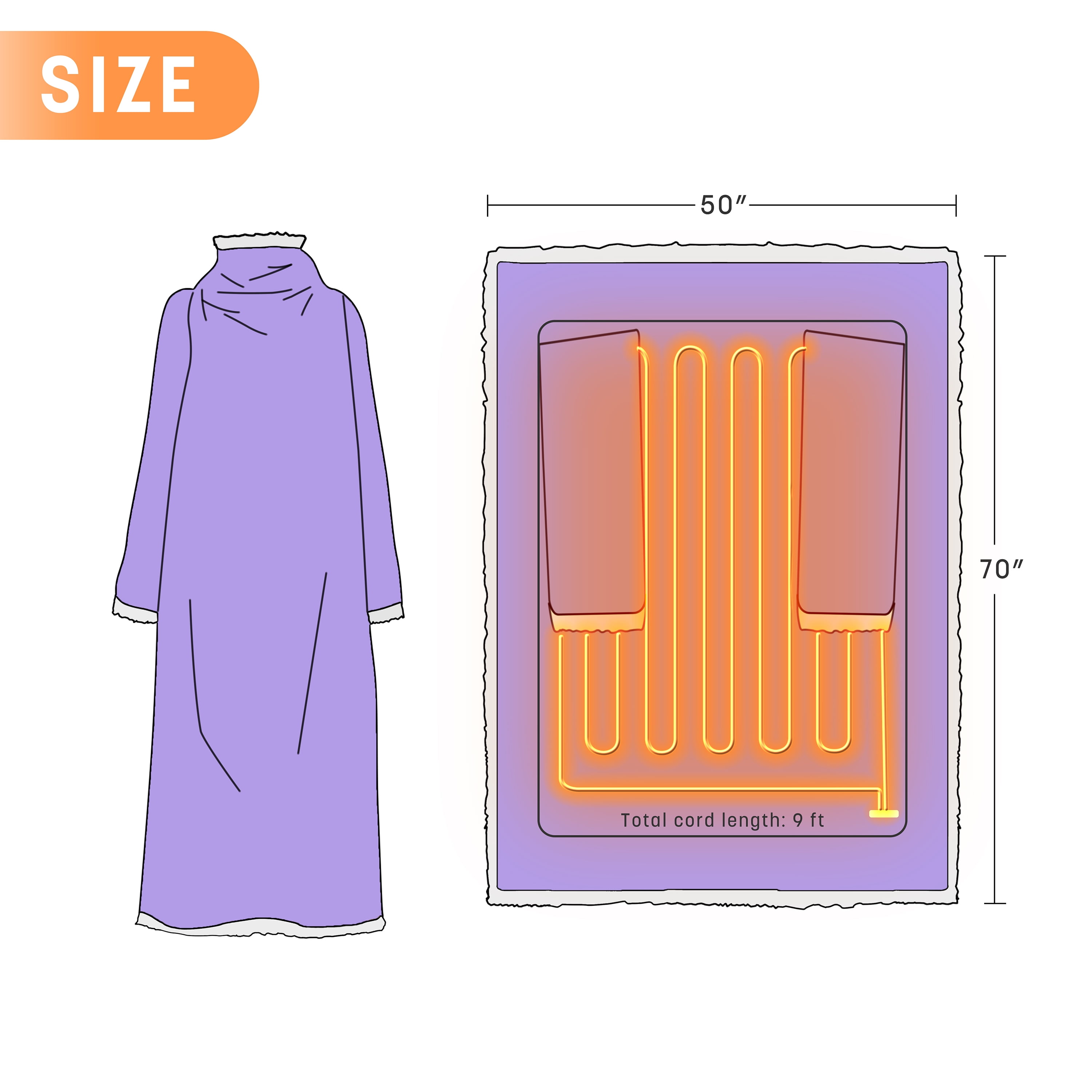 Catalonia Heated Blanket with Sleeves, Electric Snuggle Blanket for Women Men, Wearable Wired Heating Throw Blanket,Cold Gift