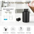 thumbnail image 3 of Luxspire Foaming Soap Dispenser, Glass Foam Pump Soap Dispenser, Non-Slip Hand Soap Dispenser with 5 Waterproof Labels, 15 Oz Refillable Liquid Soap Dispenser for Bathroom & Kitchen, Black, 2 Pack, 3 of 8