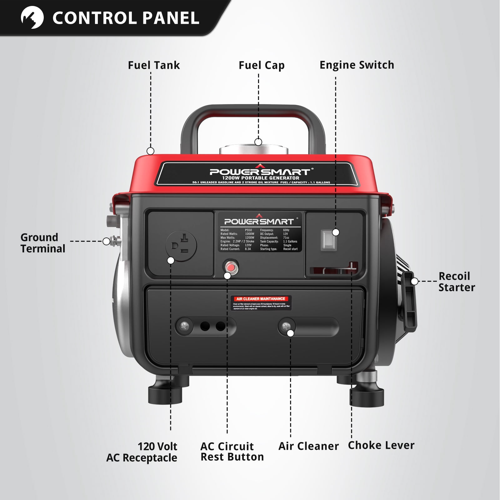 PowerSmart 1200W 2-Stroke Gas Generator Portable for Camping Outdoor, Low Noise with AC Outlet