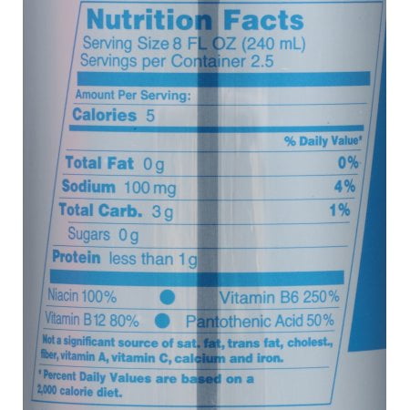 Red Bull Nutrition Label – Besto Blog