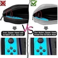 thumbnail image 5 of Switch Case - Carrying Case with 20 Game Cartridges, for Nintendo Switch Console and Accessories, Gray, 5 of 5