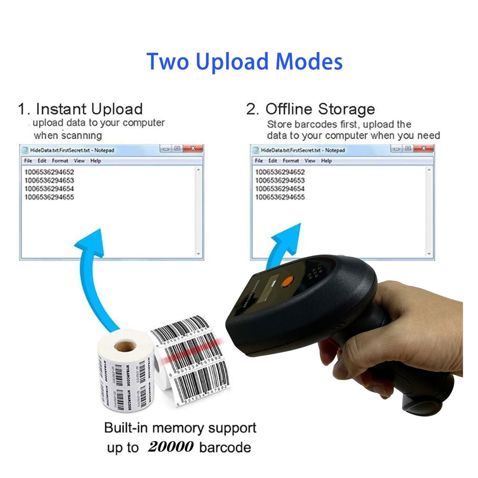 Embedded Mini Barcode Scanner Scan 2D 1D Wireless Barcode Scanner CMOS QR Code Reader Battery Level Indicator Voice Reminder ,Easy to Operate