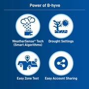 Orbit B-hyve 4-Zone SMART Indoor Sprinkler Controller