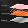 thumbnail image 4 of Agiferg USB Heating Heating Belt Hot Compress Heating Comfortable Heating Pad, 4 of 9