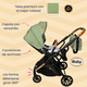 thumbnail image 2 of Carriola 4 En 1 Con Base Para Autoasiento Borah - Ibaby verde, 2 of 9