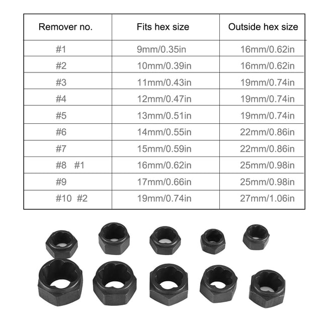 10 Pieces Nut Bolt Remover with Sizes Nut Bolt Remover Storage Case Multiple-Sizes Multifunctional Screw Extractor Kit High-Hardness Disassembly Tool