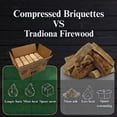 thumbnail image 4 of Natural  Hardwood Fire Logs TWS-10 Compressed  Sawdust Blocks, Long Burn High Heat Low Ash for Fireplace, Wood Stove, Fire Pit, 4 of 6