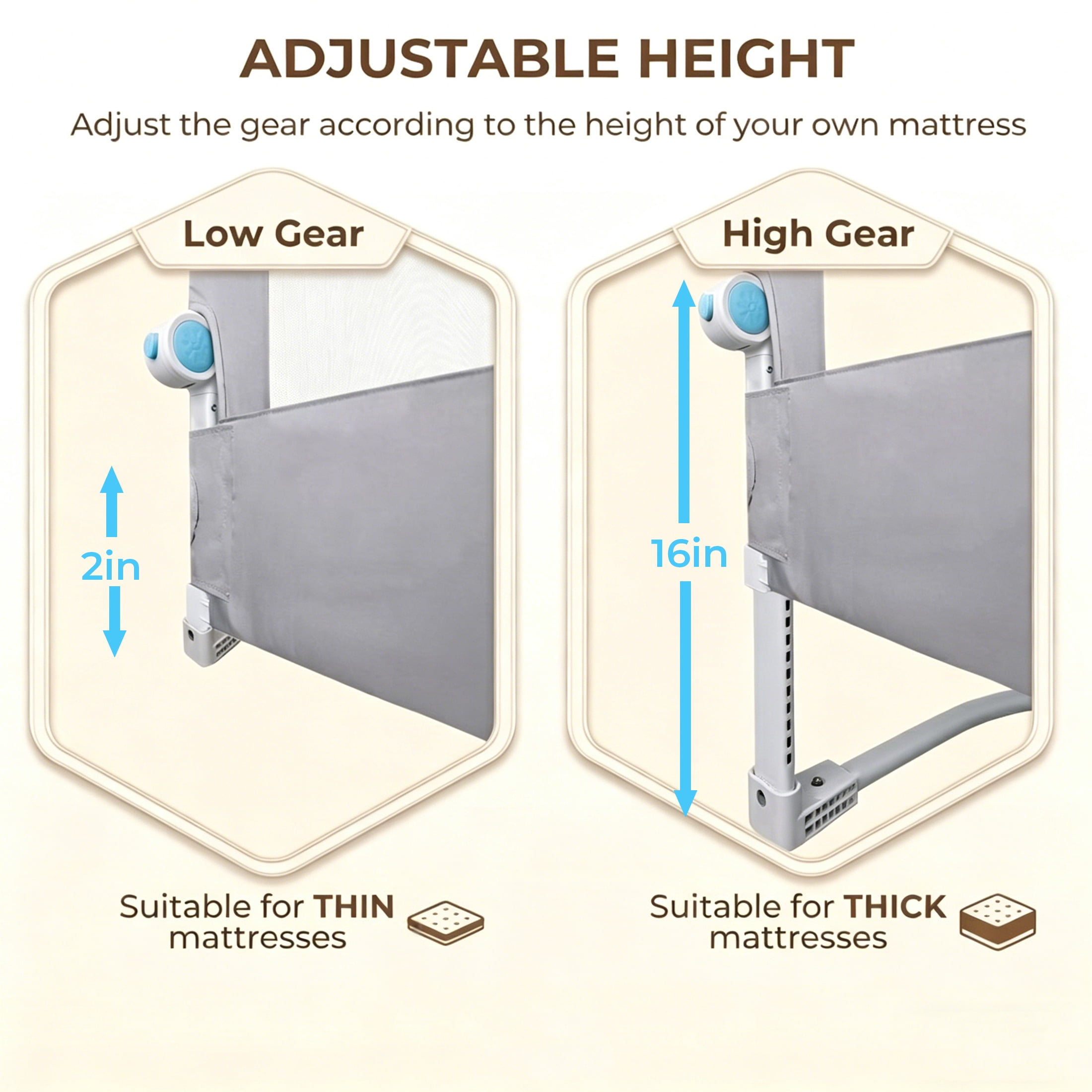 Haelhorneger Toddler Bed Rail, Swing Down Safety Bed Guardrail, Universal Fit for Twin Full Queen Mattresses, Sturdy & Easy Install, White