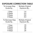thumbnail image 6 of 21 Step Wedge Exposure Calculator for Screen Printing Stouffer Calculator Dial in Exposure Times 21 Step Wedge, 6 of 6