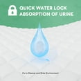 thumbnail image 4 of CONCETTA 22x22 Inch Disposable Dog Training Pads – 6-Layer Leakproof & Super Absorbent Puppy Pee Pads, 100 Count, 4 of 7