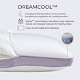 thumbnail image 4 of DreamFit® Adjustable Quattro Pillow (4 Inserts) with Washable Cover - King, 4 of 4