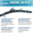 thumbnail image 4 of shiyou-PEAK Snow Beast Winter Windshield Wiper Blade, 13-inch, 4 of 4