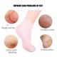 thumbnail image 5 of Soidarity 3 Pares Calcetines Hidratantes Piel Rosa Blanco SEBS Multifuncional Pie SPA Pedicura Calcetines Exfoliantes Anti-Secado Calcetines Reparación Salud No.1 Soidarity CE003205-01, 5 of 6