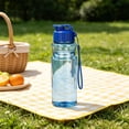 thumbnail image 7 of Yakvarog 18oz Plastic Water Bottle with Handle & Leak-Proof Lid, Cold & Warm water, Wide Mouth Clear Portable Sports Water Bottles for Gym Hiking Commuting Outdoor Travel, 7 of 7