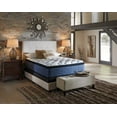 thumbnail image 6 of Signature Design by Ashley  Mt Dana Euro Top California King Mattress  White, 6 of 6