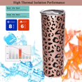 thumbnail image 4 of 20OZ Leopard Tumbler, Cheetah Print Gifts for Women Leopard Print Coffee Cugs with Lid, Rose Gold Stainless Insulated Tumbler Cups Birthday Chetah Gifts for Mom, 4 of 6