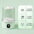 thumbnail image 4 of kkbbma under $5 Mini Washing Machine, Mini Laundry Tools, Portable Washing Machine for UnderwearBabyClothes, 1L Capacity Compact Travel Washer, USB Power Saving Automatic Spin Dryer, 4 of 6