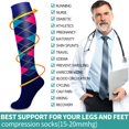thumbnail image 7 of 4 Pairs Copper Compression Socks for Women & Men Circulation 15-20 mmhg - Better Blood Flow, Swelling, Best Support for Medical, Running, Nursing, 7 of 7