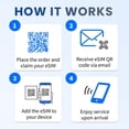 thumbnail image 3 of JetSim Bring Your Own Phone eSIM SIM Card Kit for Japan- Activation Required, 3 of 6