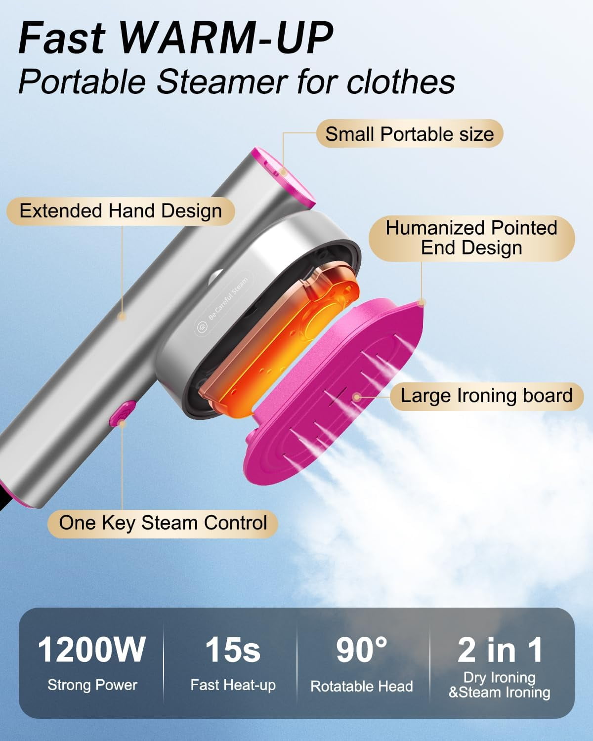 ELORTI Handheld Fabric Steamer for Clothes, Fast 10s Heat-Up, Powerful Steam for Wrinkles, Portable Travel Garment Steamer