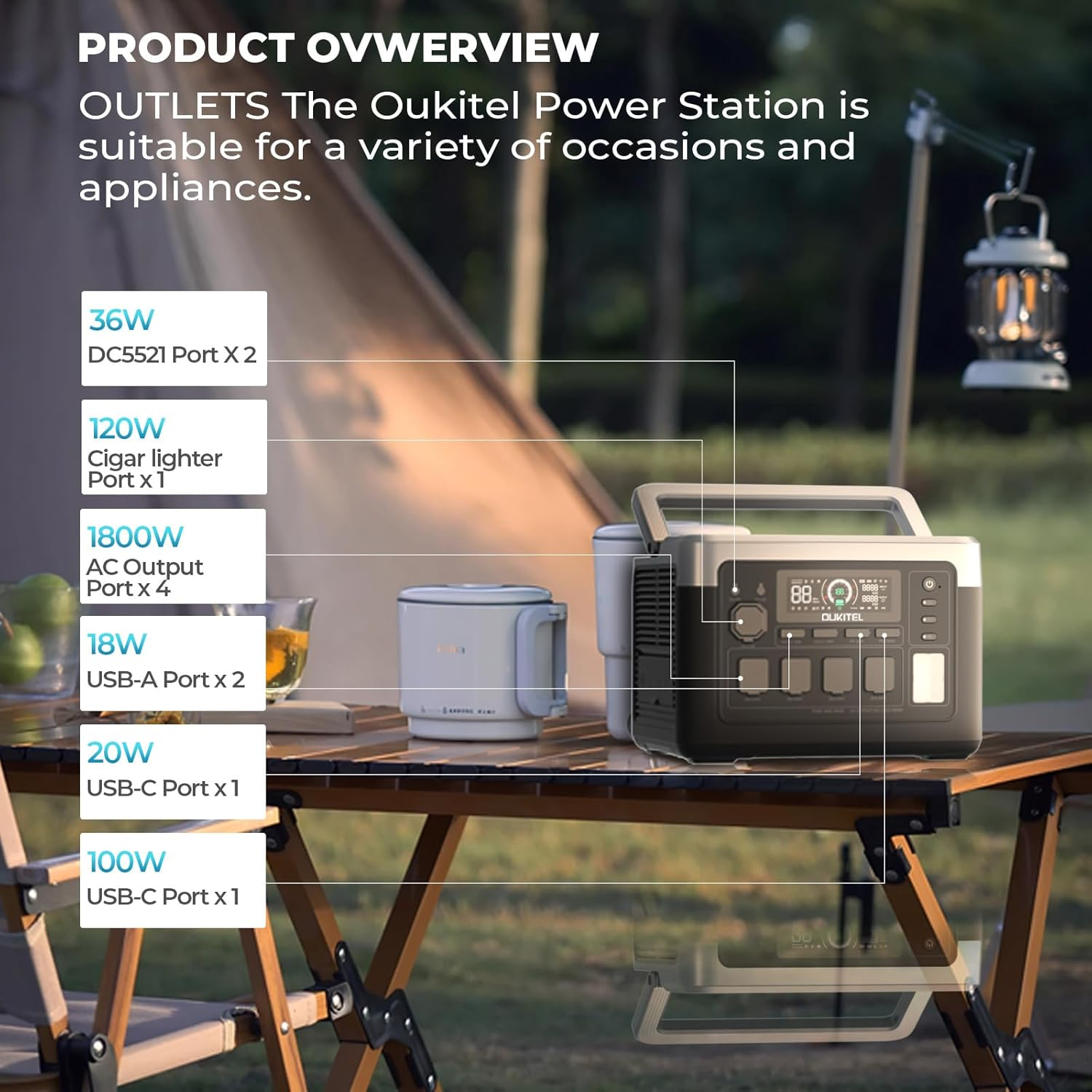 IEE P2400 Solar Generator with 2×200W Solar Panels, 2048Wh/2400W LiFePO4 Power Station, 1800W Fast AC Charging, APP Control, Home Backup & Outdoor Power Supply