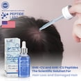 thumbnail image 4 of Sérum para el tratamiento del crecimiento del cabello PeptideLabz Copper Peptide, 4 of 6