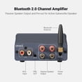 thumbnail image 3 of Amplificador Fosi Audio BT20A Pro Bluetooth 5.0 300 W x2, 3 of 8