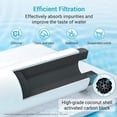 thumbnail image 7 of AQUACREST DW2042FR-09 Refrigerator Water Filter, Compatible with Daewoo DW2042FR, Kenmore 46-9130, DW2042FR-09, Aqua Crystal DW2042F-09,1 Pack, 7 of 7