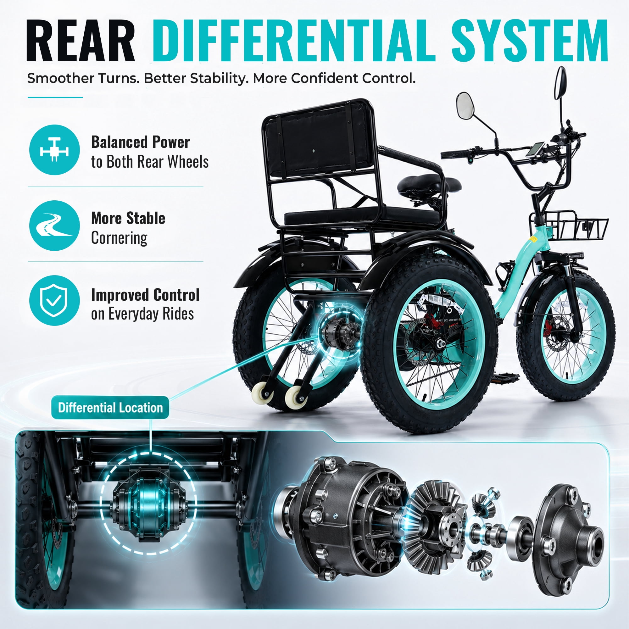 Broobey Pre-assembled 85% Two Seater Electric Tricycle 7 Speed with 48V20Ah Lithium Battery 750W Motor  Electric Tricycle for Adults with Rear Basket Green UL2849