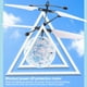 thumbnail image 3 of Flying Ball, Flying Ball Toys RC RC Flying Toy Ball Drone construido para el futuro, 3 of 9