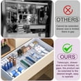 thumbnail image 5 of 20 count Clear Drawer Organizer, Adjustable Drawer Storage Box, 3-Size Desk Drawer Organizer,  Storage Bins for , Kitchen Utensils,  Dressers Tool Organizer for Gadgets, 5 of 7