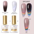 thumbnail image 1 of BORN PRETTY 2Bottles 7ml Matte Eggshell Temperature Color Changing Thermal Gel Polish UV LED Soak Off Nail Gel Varnish Set Gong Bohan LED, 1 of 2