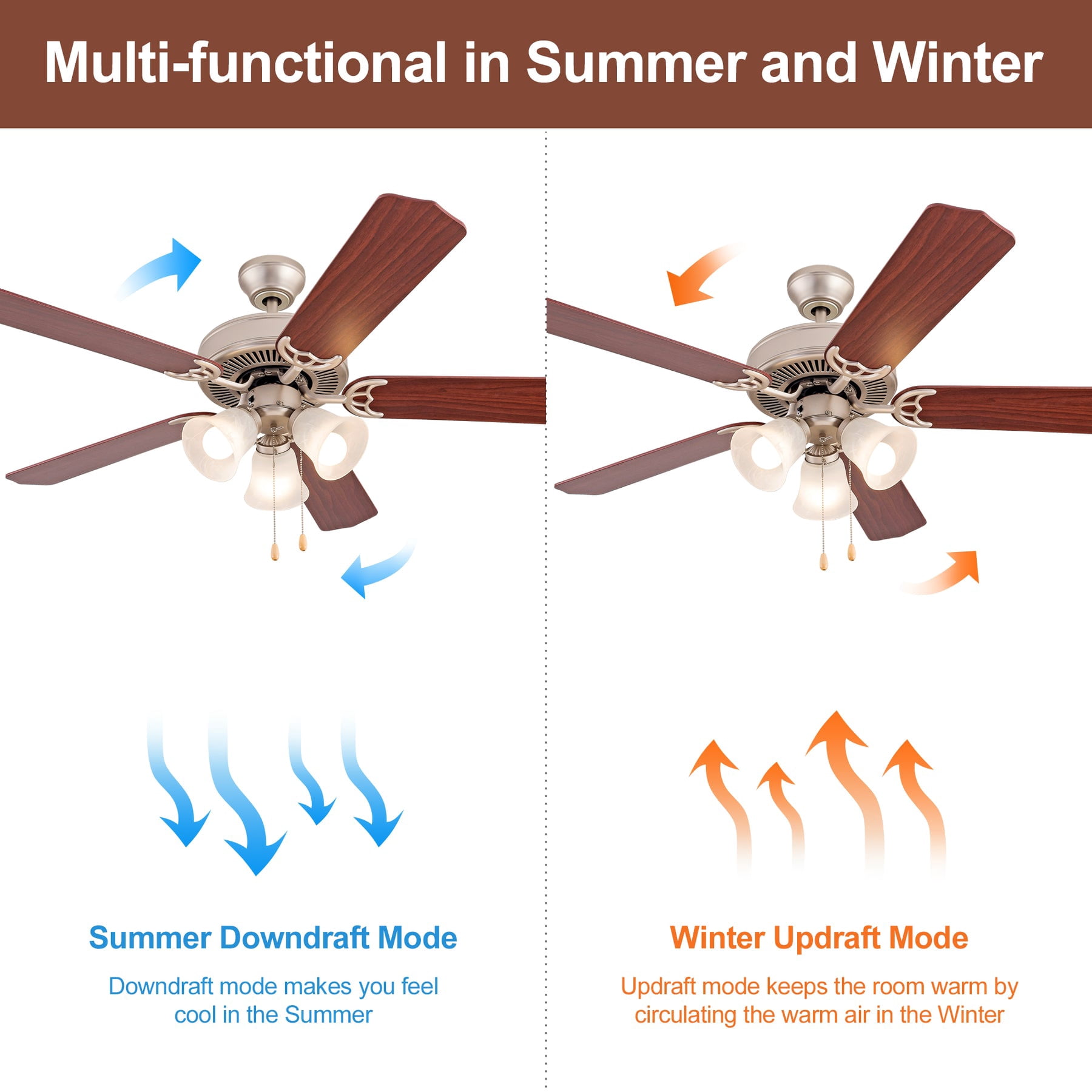 US Home Goods 52" Satin Nickel Downrod Mount Indoor Ceiling Fan with Bulb, Light Kit and Pull Chain