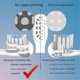 thumbnail image 5 of For T301 MES605 T302 MES608 T501 MES607 Replacement Electric Tooth Brush Heads As Shown, 5 of 5