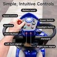 thumbnail image 5 of Ecomobi Heavy Duty 4 Wheel Mobility Scooters for Seniors & Adults 400lbs Capacity , Electric Powered Wheelchair Device with Full Lighting System,500W All Terrain Fast Mobility Scooter for Travel, 5 of 10