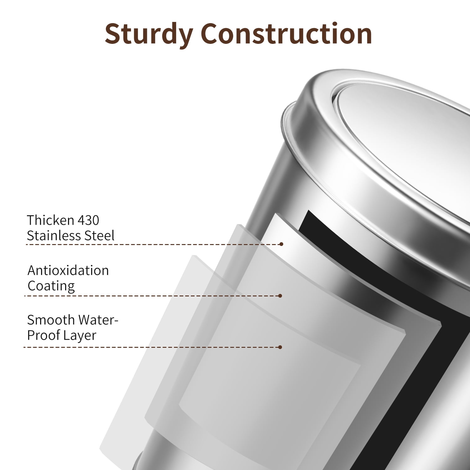 TINANA Small Trash Can with Swing Lid, 1.7 Gallons/6.5 Liters, 2 Pack Stainless Steel Wastebasket with Lid, Cylindrical Garbage Can for Bathroom, Kitchen, and Office, Silver