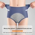 thumbnail image 5 of 8-Pack Absorbent Incontinence Underwear for Women with Leak-Proof Protection and Comfort Fit Support Panties, 5 of 5
