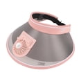 thumbnail image 4 of Sombrero de playa Yuyangstore con ventilador rosa, 4 of 8