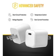 Galvanox 30W USB C Charger for iPad Pro / iPad Air / iPad Mini 6th Gen & Google Pixel 7/7 Pro - Gan Small Fast Charger with USB C-C Cable (White)
