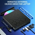 thumbnail image 3 of YOPTOP External CD/DVD Drive For Laptop  7 IN 1 USB 3.0 Ultra-Slim Portable DVD Player  CD ROM Burner Writer External Disk Drive Optical Compatible With Laptop Desktop PC Windows Linux, 3 of 5