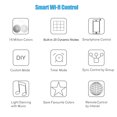 thumbnail image 4 of 5M Smart WIFI Control Color Changing LED 5050 RGB Light Strips Compatible with Sync to Music for Rooms Party Bar Decoration Nonwaterproof, 4 of 7