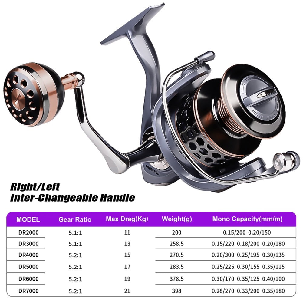 CENL Outdoor Fishing DR Series Fishing Reel - Front Drag, 3BB, Max Drag Force 5-10kg