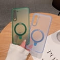 thumbnail image 5 of Nalacover Magnetic Frosted Invisible Stand Case for Galaxy S22, [Compatible with MagSafe] Translucent Skin Friendly Flexible Liquid Silicone Kickstand Case For Samsung Galaxy S22, Lightblue, 5 of 13