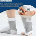 thumbnail image 4 of High-quality Women Men Soothe Socks For Neuropathy Compression Ankle Compression Soothe Sock February2, 4 of 5