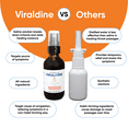 thumbnail image 4 of Viraldine 1.5% Povidone-Iodine Throat Spray for Rapid Allergy Relief, 100 Sprays, 60ml, 4 of 5